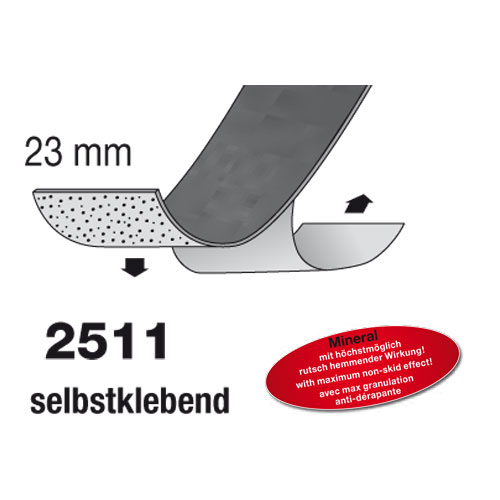 Küberit Gleitschutzeinlage SK, 23 mm m. Körnung, 25m Rolle, gelb