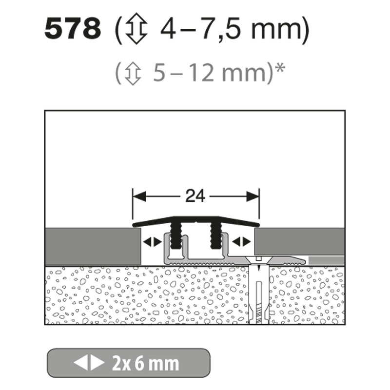 Küberit Übergangsprofil Design-Clip, 4 - 7.5 mm, Typ 578