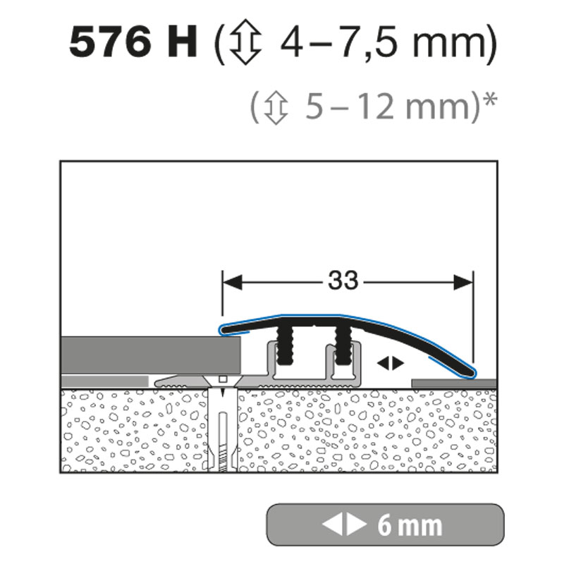 KÜBERIT Anpassungsprofil Design-Clip Typ 576 H, 100 cm, eiche grau (H61)