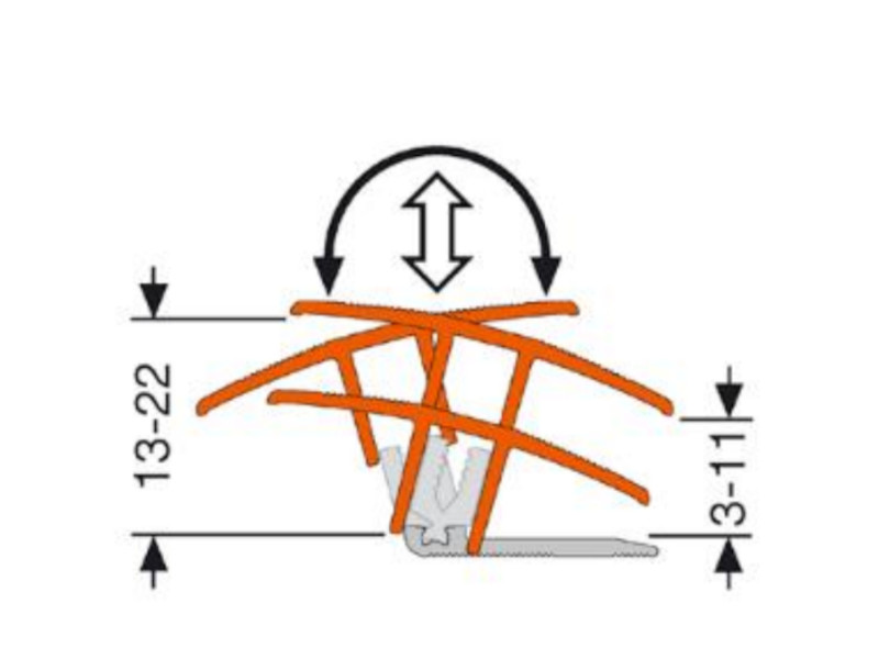 Küberit Übergangsprofil PPS®-Champion 4.0 Typ 888, 100 cm, platinium f.g. (F1G)