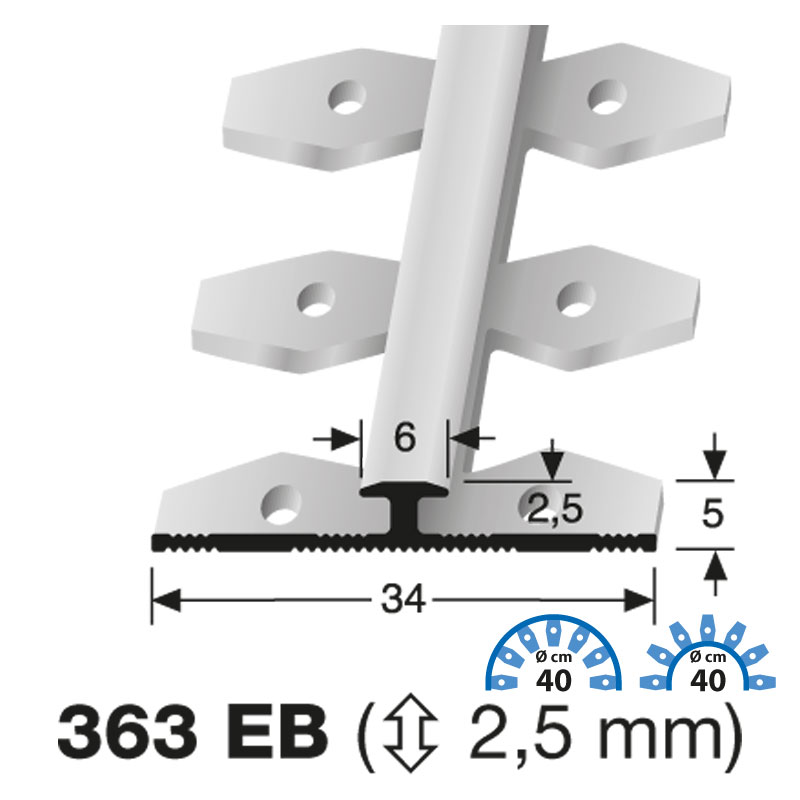 Küberit einfach biegbares Einfassprofil 2.5 mm, Typ 363EB