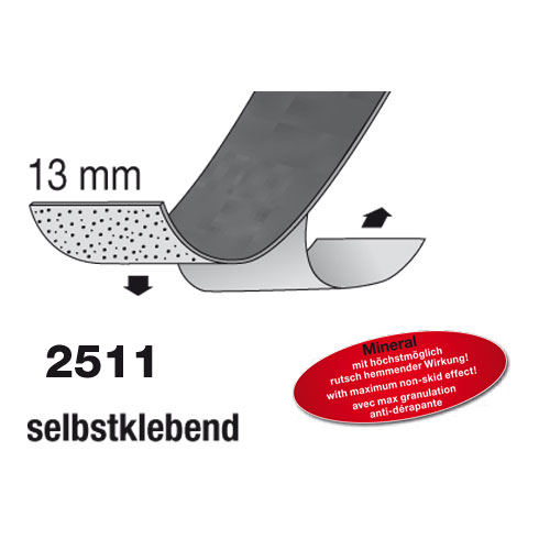 Küberit Gleitschutzeinlage SK, 13 mm mit Körnung, 25 m Rolle, gelb