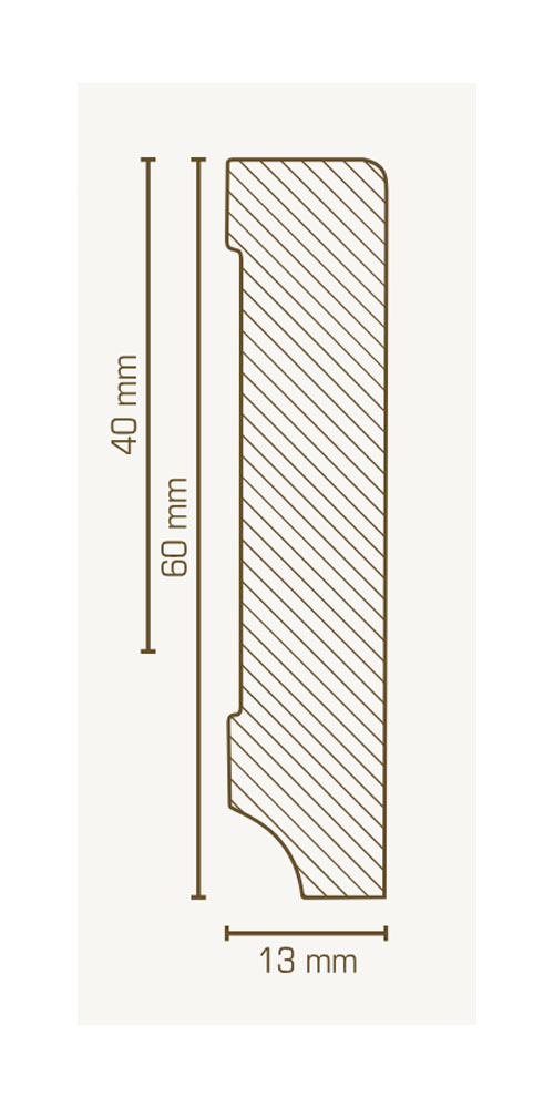 SÜDBROCK Holz Sockelleiste Kiefer 13 x 60 mm, rechteckig, rund R2, RAL 9016 weiß lack., Lg. á 250
