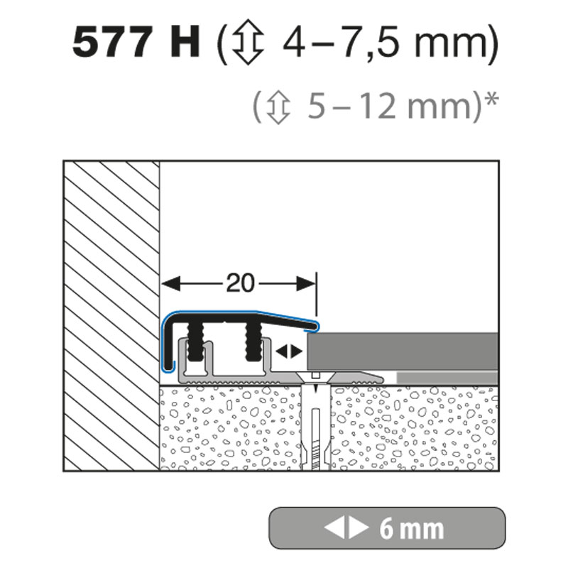Küberit Abschlussprofil Design-Clip, 4 - 7.5 mm, Typ 577H Küberit Abschlussprofil Design-Clip, 4 - 7.5 mm, Typ 577H
