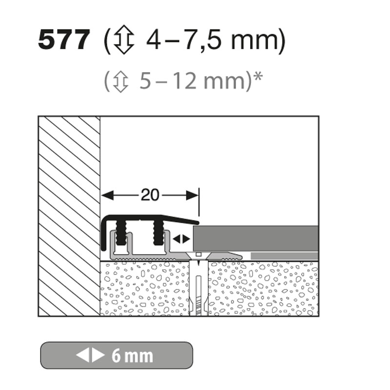 Küberit Abschlussprofil Design-Clip, 4 - 7.5 mm, Typ 577