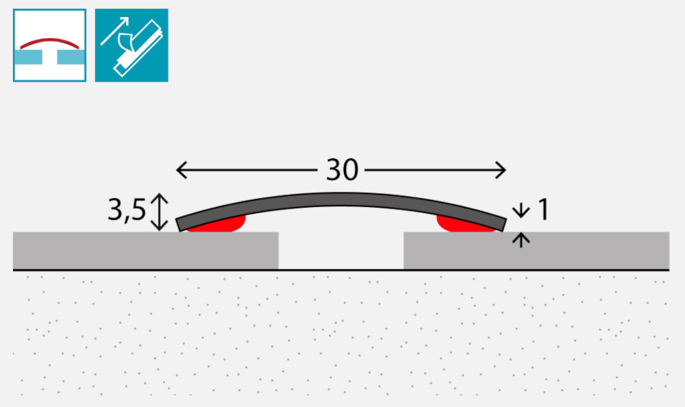 PRINZ Edelstahl Übergangsprofil Nr. 110 SK, 30 x 1 mm, 270 cm, spiegelblank
