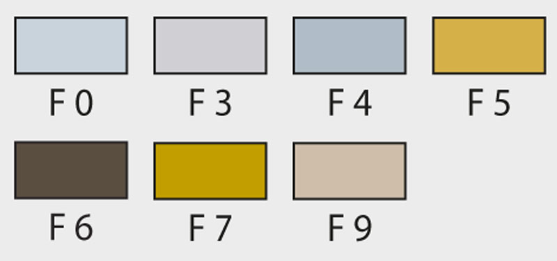 Küberit Fliesenabschluß 22 mm, Typ 309 250cm, natur (F0) Küberit Fliesenabschluß 22 mm, Typ 309 250cm, natur (F0)