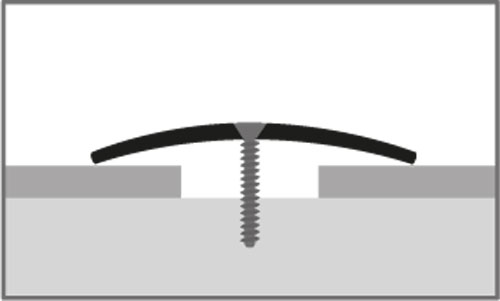 KÜBERIT Übergangsprofil 40mm,1,0mmT454 90 cm, Edelstahl poliert (F8)